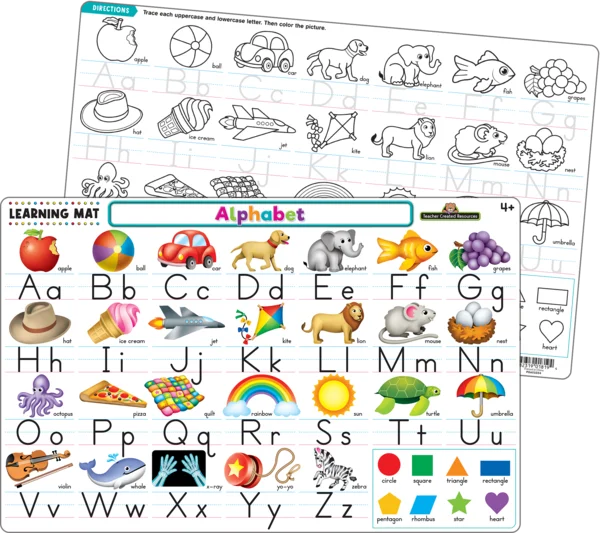 TCR Learning Mat - Alphabet