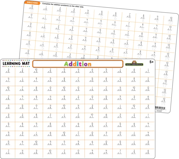 TCR Learning Mat - Addition