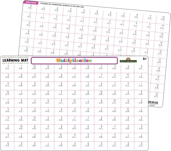 TCR Learning Mat - Multiplication