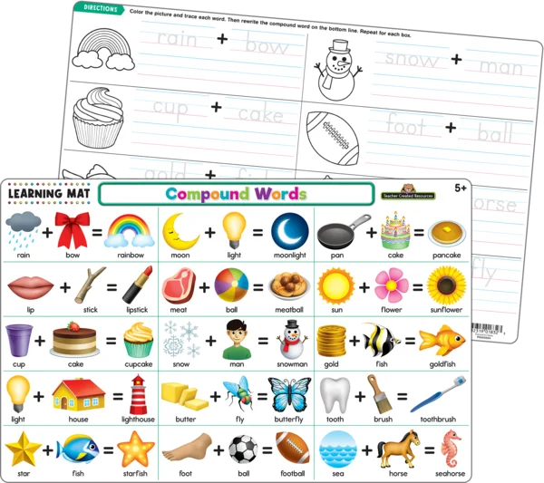 TCR Learning Mat - Compound Words