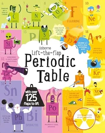 Lift-the-Flap Periodic Table