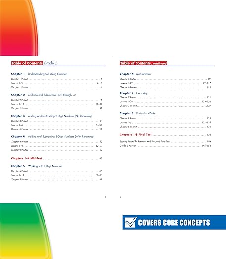 Spectrum Math Workbook Grade 2 Paperback