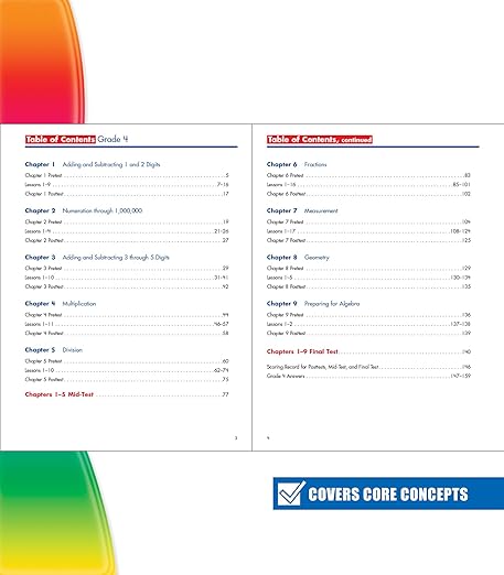 Spectrum Math Workbook Grade 4