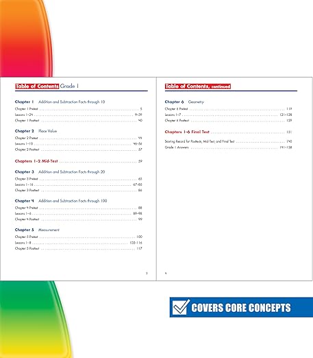 Spectrum Math Workbook Grade 1 Paperback