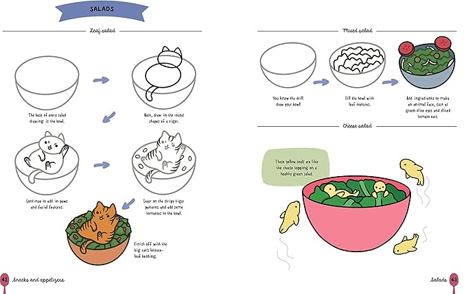 How To Draw Cute Food