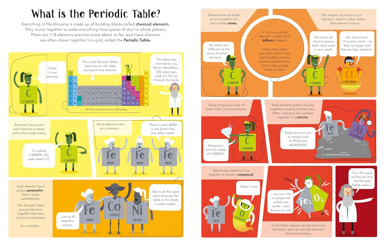 Lift-the-Flap Periodic Table