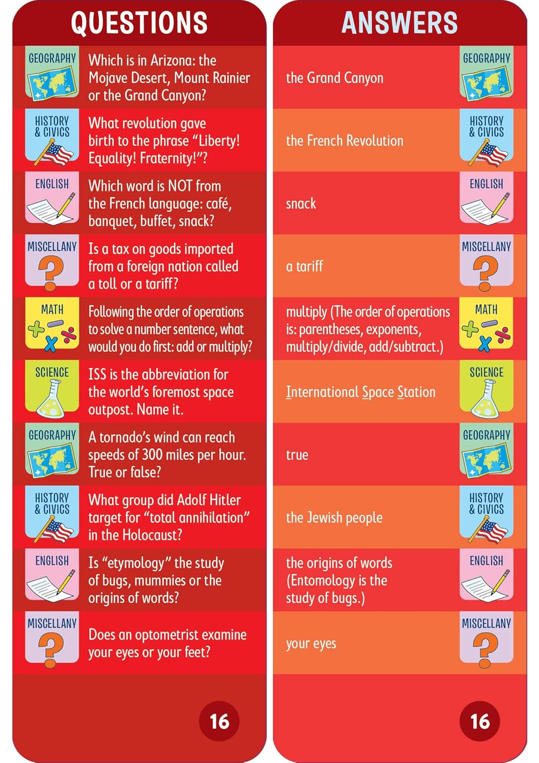 Brain Quest 6th Grade Smart Cards. Rev 4th Ed