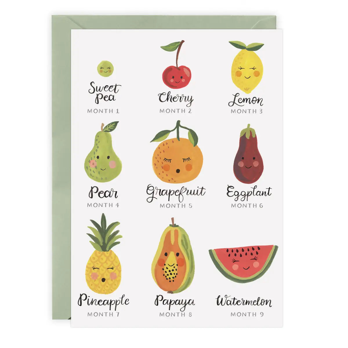 Pregnancy Fruit Card