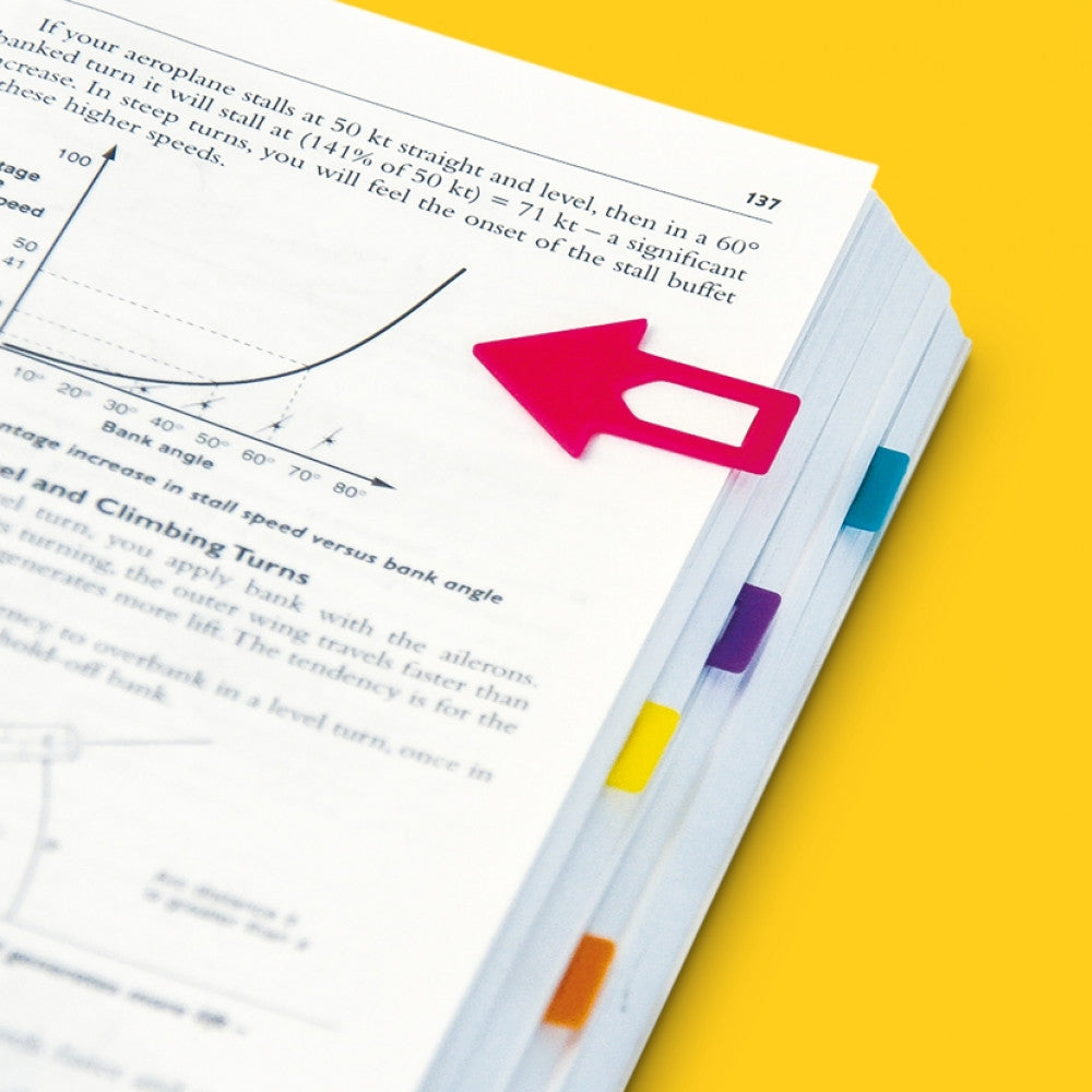 Multi-Reference Bookmarks